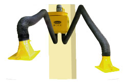 Akrobat Kollar